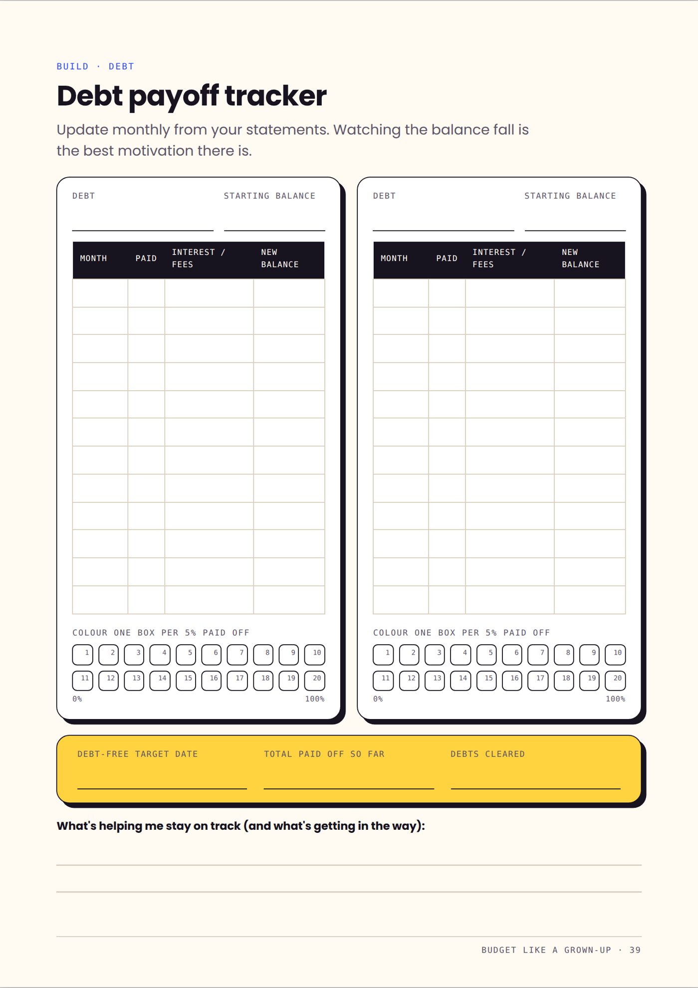 Budget Like a Grown-Up, page 39