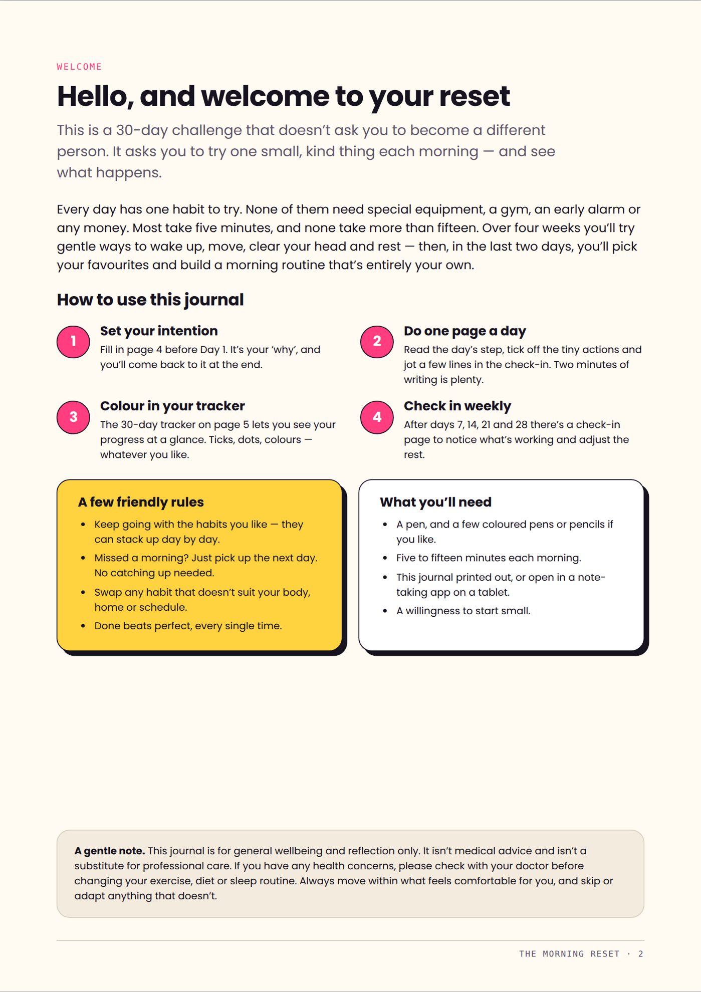 The Morning Reset, page 2